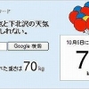 「ちょっとだけ新しい視点をくれる」キーワード