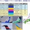 ツアーでは国内6社の「乗り比べ」が楽しめる