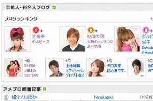 辻希美と杉浦太陽　夫婦でブログ「ワンツーフィニッシュ」