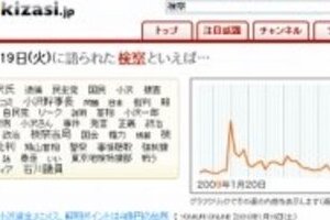 ブログやツイッター「検察に批判的」 ジャーナリストがいうのは本当か