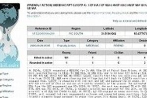 「タリバン地対空ミサイル所持」　アフガン戦争「負の真実」暴露される