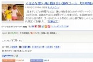 24時間テレビに批判続々　「ギャラ払うな」「障害者利用するな」