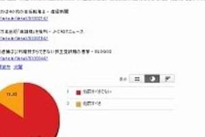 「海上保安官守れ」と嘆願の動き 守秘義務違反で起訴できるのか
