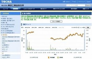 史上最高値の銀が暴落 「金は大丈夫か」の声