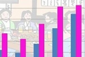 「進化」するノンアルコール飲料　女性引きつける「梅酒」も登場