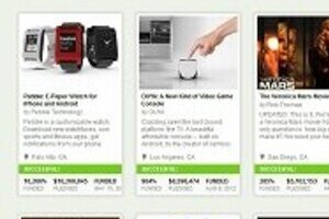 急成長か淘汰か…クラウドファンディング　ホリエモン、堀潤らが相次いで乗り出す