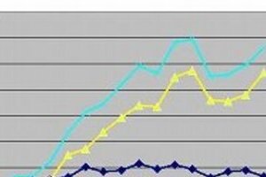 2割の大学で「入試ミス」起きていた　私立は10年で「校数2倍、件数3倍」に激増