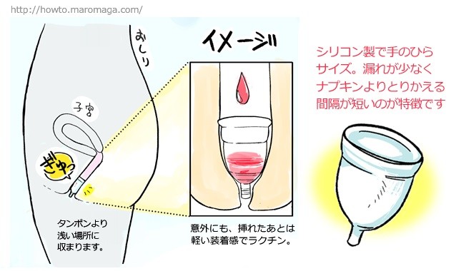 痛い タンポ ん タンポン、処女でも大丈夫？