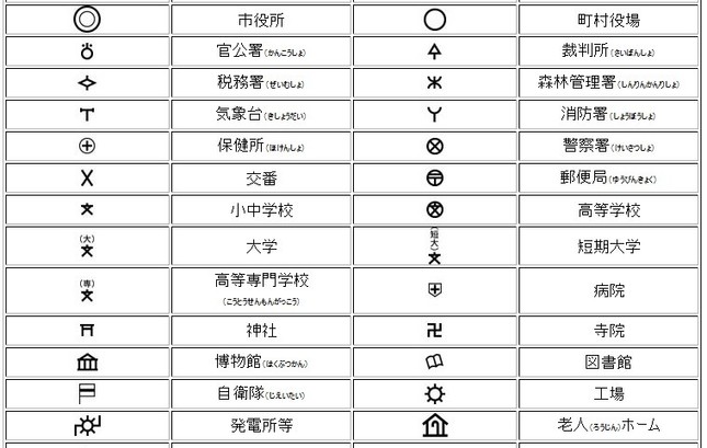 日本は地図記号も ガラパゴス 外国人向け 作成を決めた国土地理