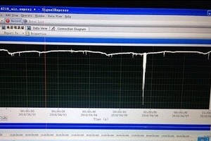 台湾「地震予測研究所」、熊本地震予報が「的中」？　月60～80回の大量予報に根拠はあるのか