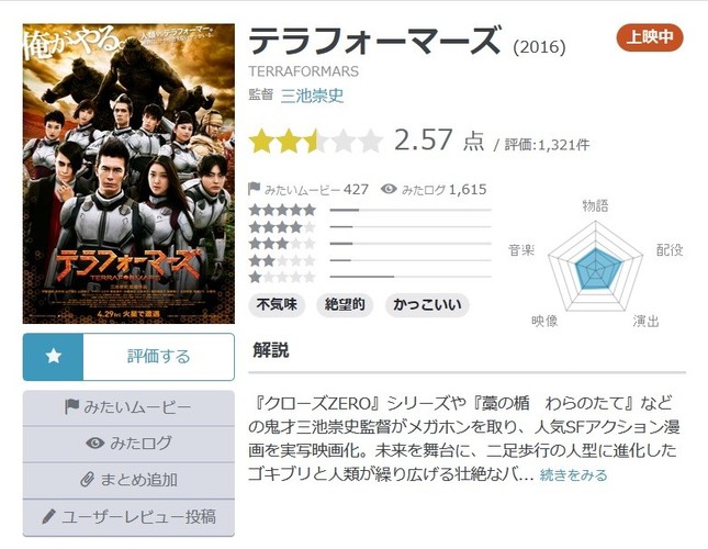 「テラフォーマーズ」の映画公開後にレビューには酷評が書き込まれた(写真はヤフー！映画のレビューコーナーのスクリーンショット)