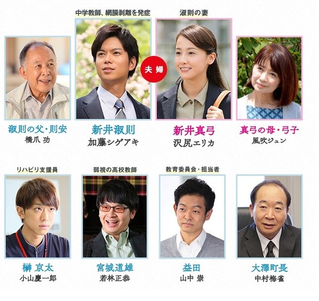 24時間テレビでドラマ 代役 お見事 男をあげたnews小山に高畑裕太は何思う J Cast ニュース 全文表示