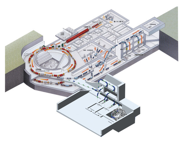 重粒子加速器「HIMAC」の俯瞰図（画像提供：量子科学技術研究開発機構・放射線医学総合研究所）