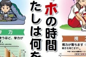 スマホを使うと学力低下　医師会「警告」ポスターの根拠