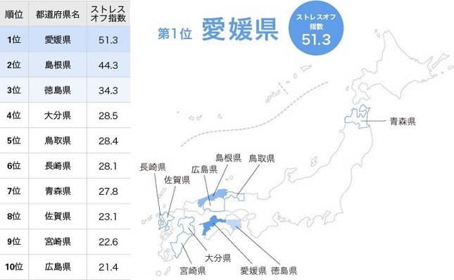 ストレスを感じている人は西へ？（画像はメディプラス研究所プレスリリースより）
