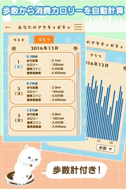今や楽しく活動量を図る時代