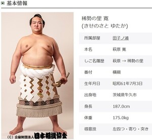 横綱・稀勢の里、初日飾れず 北の富士「これはやっかいなことになった」