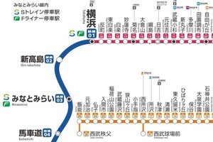 横浜「電車席確保」の裏ワザ封じ　割増運賃「しっかり頂く」不正チェック