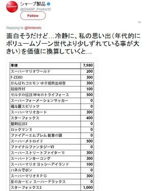 シャープ 値踏みツイート で謝罪 ミニスーファミ収録ソフトに 0円 評価 J Cast ニュース 全文表示