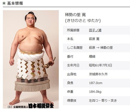 横綱・稀勢の里（画像は日本相撲協会ウェブサイトから）
