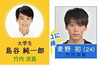 「ひよっこ」島谷（左）と「過保護のカホコ」麦野（右）（画像はそれぞれのウェブサイトより）