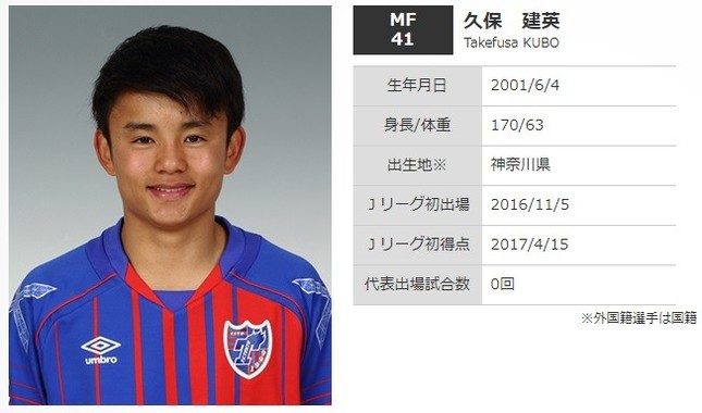 FC東京U-18に所属する久保建英（Jリーグ公式サイトから）