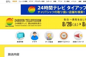 24時間テレビマラソンランナーをJ-CAST読者が大予想！　2人が有力