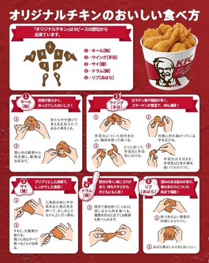 「オリジナルチキンのおいしい食べ方」（画像はKFC公式ホームページより）