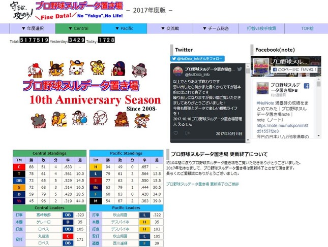 人気プロ野球データベースが「閉鎖」に（画像はサイトのスクリーンショット）
