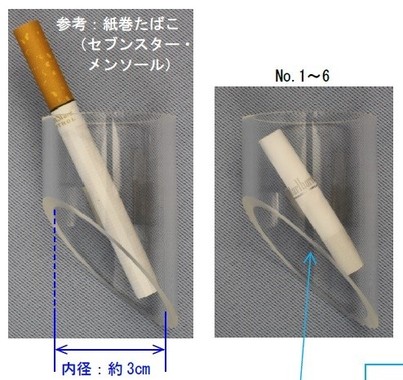 左の紙巻タバコに比べ、右の加熱式タバコは小さくて幼児が飲み込みやすい（カプセルが幼児の口の大きさ。国民生活センターの発表資料より）