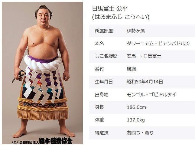 横綱・日馬富士（画像は日本相撲協会の公式サイトから）