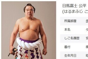 元横綱・朝青龍、日馬富士をかばうような連続投稿　「謝りたい本人！逃げる奴ら！」
