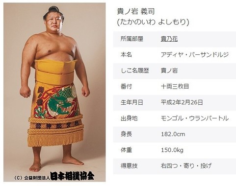 十両・貴ノ岩（画像は日本相撲協会の公式サイトから）