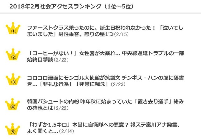 2月の社会系ランキング