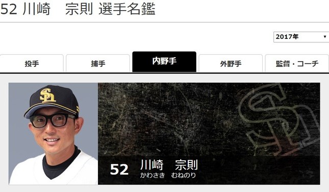 3月23日時点では、ソフトバンク球団の公式サイトにも川崎選手のプロフィールは残っている（画像はスクリーンショット）