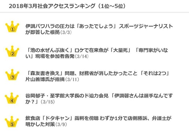 「社会」系の記事のランキング