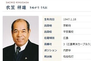 衣笠祥雄、異様な「かすれ声」に心配続出　テレビ局・事務所に聞くと...