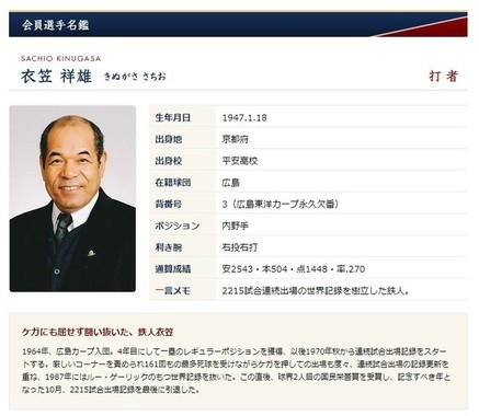 日本プロ野球名球会公式ホームページから