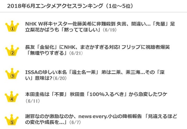 「エンタメ」系記事のランキング
