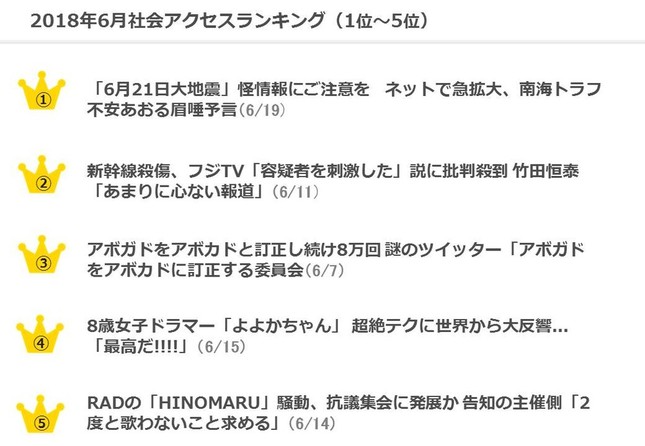 「社会」系の記事ランキング