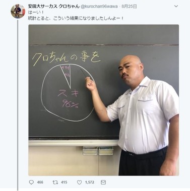 クロちゃんのツイッターより