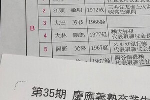 慶應「評議員選」候補にスルガ銀・岡野前会長　東電・清水氏の轍踏むのか