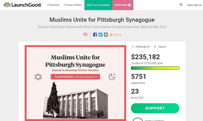 ユダヤ教徒襲撃の犠牲者や負傷者のための寄付を呼びかけるイスラム教徒たちのウェブサイト