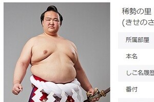 「もう...座布団...舞わないんだね」　稀勢の里2連敗に「悲しい」光景