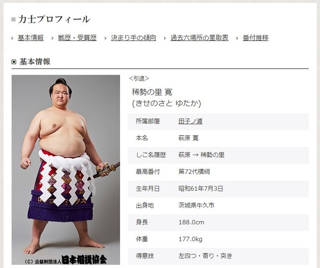 2019年初場所で現役を引退した元横綱・稀勢の里（現・荒磯親方＝日本相撲協会ホームページより）