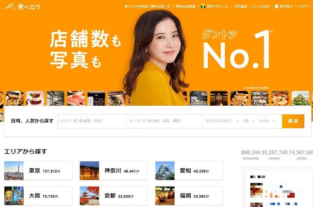 食べログ公式サイトより（一部加工）