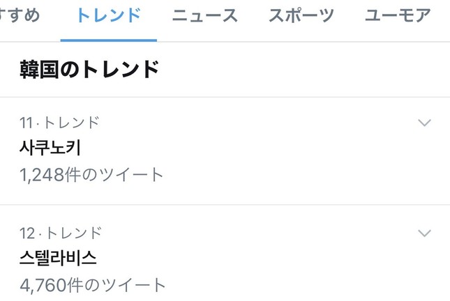 「さくのき」のハングル表記が韓国のトレンドで11位に入った