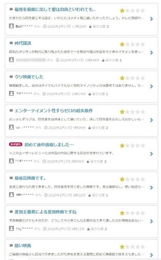 寄せられたレビューの一部