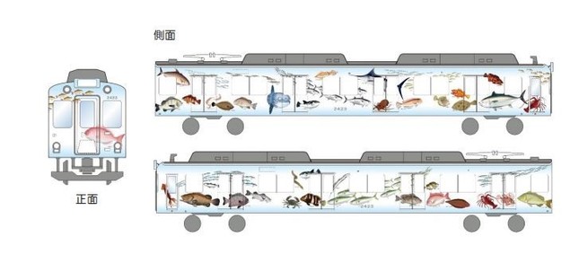 「伊勢志摩お魚図鑑」のイメージイラスト」（近鉄プレスリリースより）