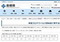 都道府県として唯一「休校要請」従わなかった島根　丸山知事の決断、地元は評価